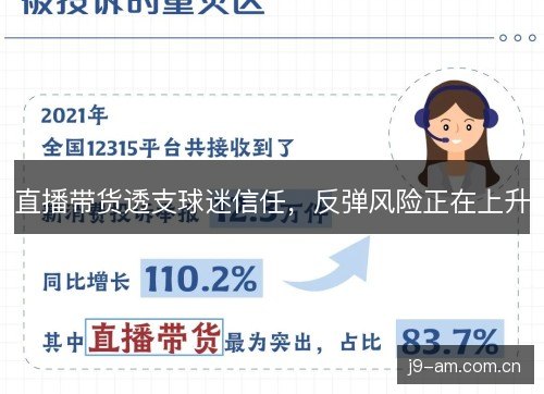 直播带货透支球迷信任，反弹风险正在上升